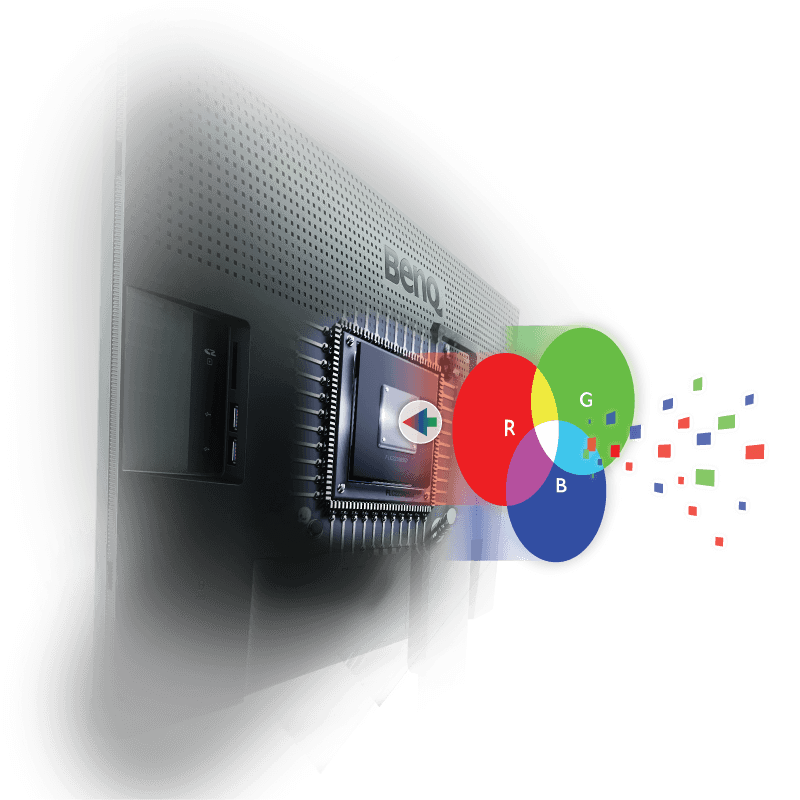 BENQ SW321C